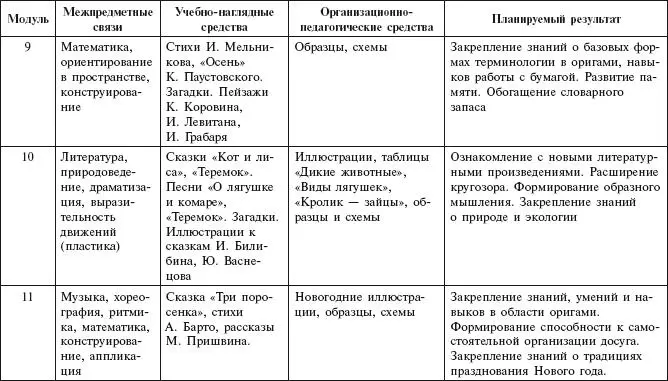Старшая группа - фото 51