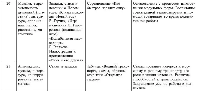 Подготовительная группа - фото 55