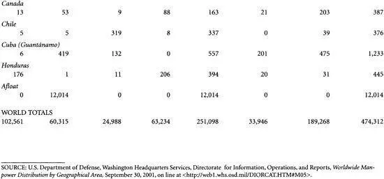 Americas surveillance network has grown so vast and formidable that in some - фото 9