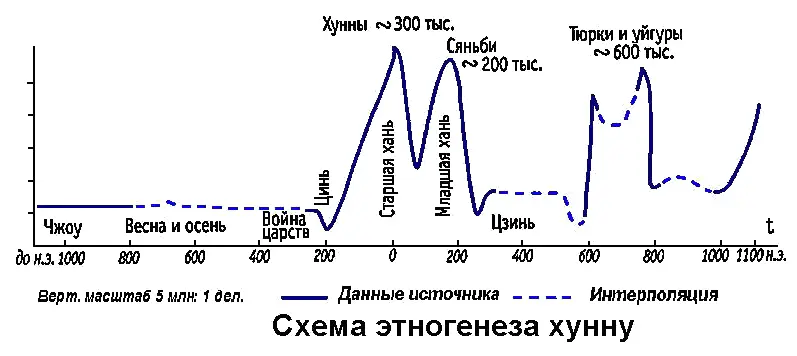 История ровесница человечества и следовательно в пределах его - фото 8