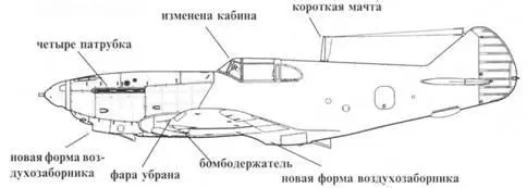 ЛаГГ3 66й серии Один из первых истребителей ЛаГГ3 66й серии на войсковых - фото 124