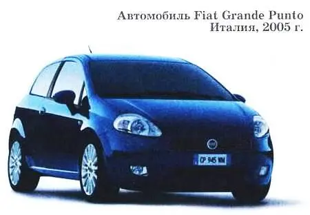 Fiat Grande Punto был построен на той же платформе GMGamma что Opel Corsa D - фото 41