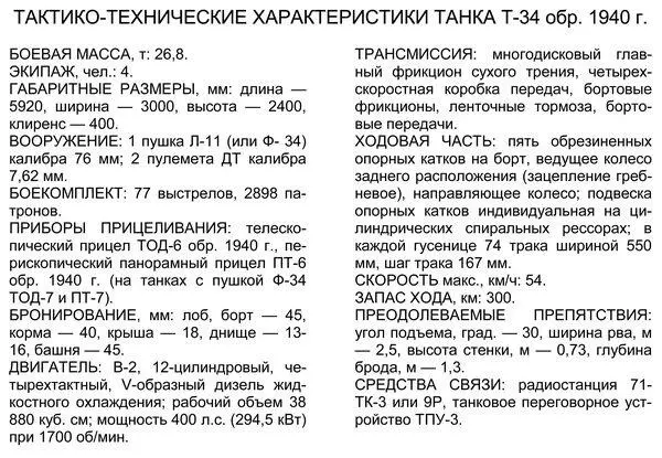 Помимо линейных танков в производстве находился огнемётный вариант Т034 у - фото 27