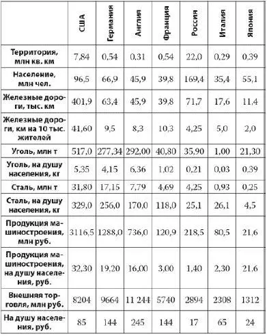 Как говорится видно невооруженным глазом что по качественным показателям - фото 3