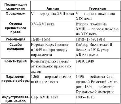 Россия в 2017 году Чем закончатся эксперименты со страной - фото 29