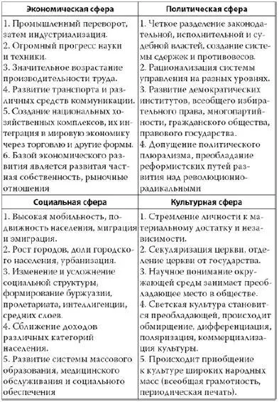 Желающие могут заглянуть в учебную и научную литературу и увидеть что в - фото 6