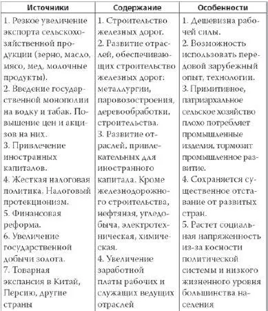 Не нужно быть профессиональным историком для того чтобы увидеть - фото 2
