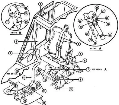 1 Pilots Entrance Door 2 Sliding Window Panel 3 Hand Hold 4 Shoulder - фото 4