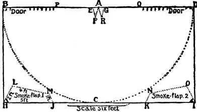 PATTERN FOR A SIMPLE 10FOOT TEEPEE Then put in a peg at the middle of one - фото 86