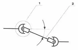 Рис 5 Карданная передача 1 карданный шарнир 2 карданный вал ГЛАВНАЯ - фото 5