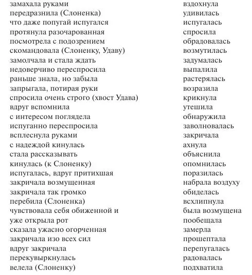 Диалоги о культуре Занятия с детьми 57 лет Пособие для педагогов дошкольных учреждений родителей гувернеров - фото 2