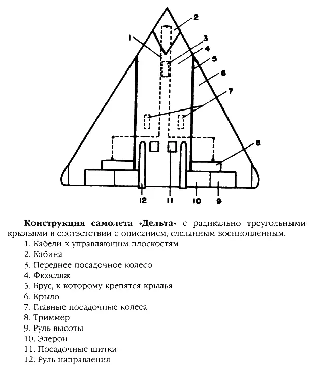 Последняя модель Р13b Липпиша в соответствии с отчетом американской разведки - фото 5