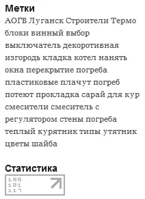 Рис 451 Отображение счетчика на сайте Решив вопросы со статистикой стоит - фото 113