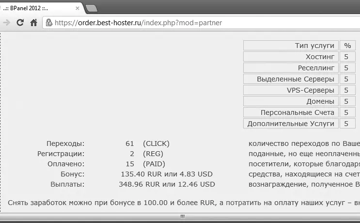 Рис 714 Проценты по партнерской программе и заработанные деньги Примечание - фото 203
