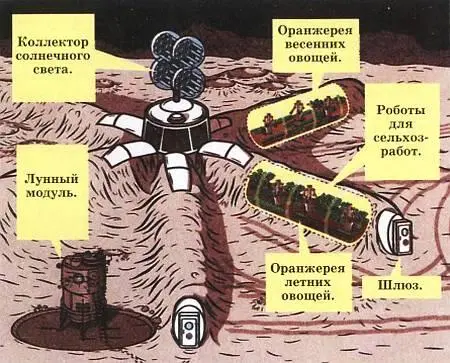 Примерный вид и схема развертывания лунной теплицы 1 на Луну опускается - фото 12