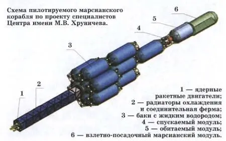 О новом межпланетном двигателе мечтает и бывший астронавт Франклин ЧангДиас - фото 14