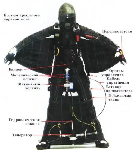 Десант готовится к переменам Однако если все предыдущие конструкции все же - фото 9