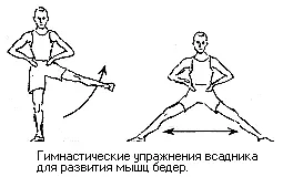 Рис 2 Рис 3 Всадник забыл про расслабление мышц и ему кажется что он - фото 2