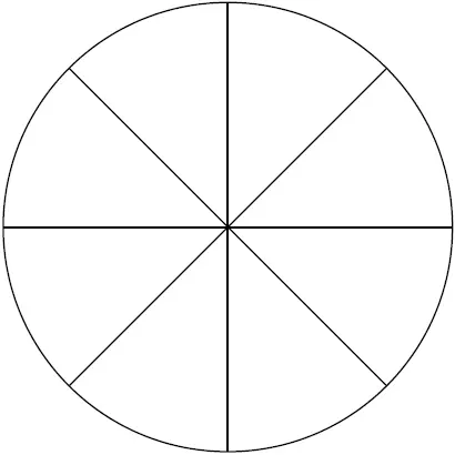 Колесо эффективности помогает проанализировать как устроена твоя жизнь в - фото 10