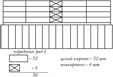 Рисунок 19Пример составления порядовки Цокольный ряд камина можно уложить - фото 20