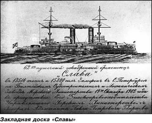 Бронирование вращающихся частей 6дм башен было передано в Англию компании - фото 8