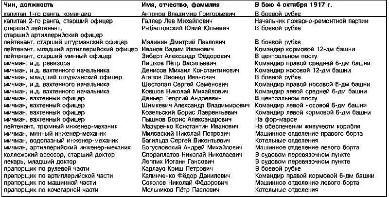 Слава и её давний верный спутник ЦесаревичГражданин оказались в роли - фото 215