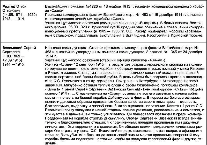 Литература и источники Российский Государственный Архив Военноморского флота - фото 218