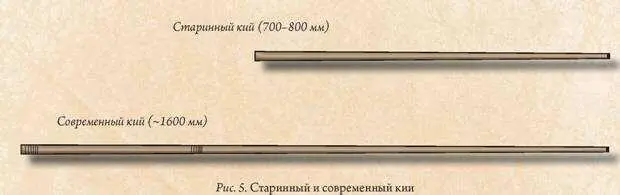 В конце XVIII века французы придумали трехшаровую карамбольную партию Суть - фото 7