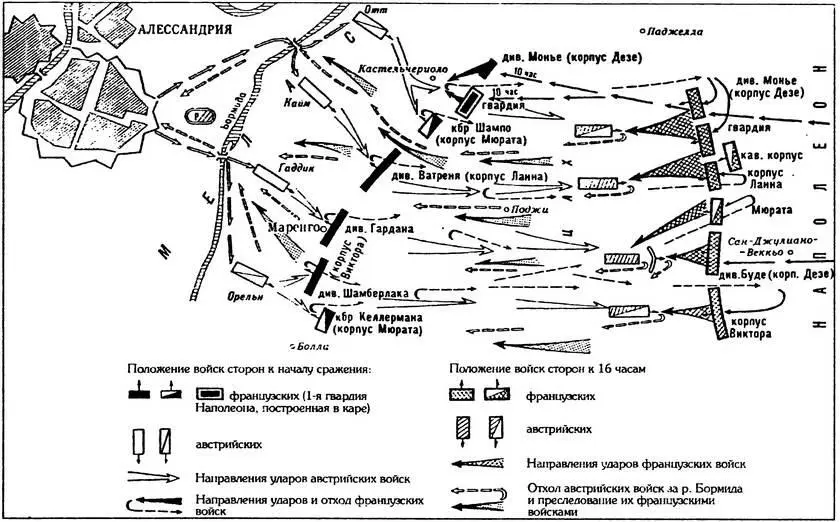 Сражение при Маренго 14 июня 1800 года Однако мужество и героизм французов - фото 23