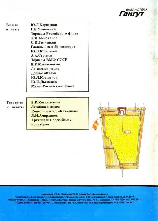 Мины российского флота - фото 39