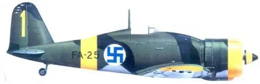 Фиат G50 капитана Олли Пухакка Каилиасилта декабрь 1942 г Фокке DXXI - фото 131