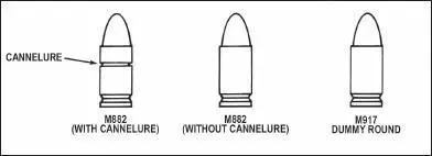 Figure 15 Ammunition b Care Handling and Preservation 1 Protect - фото 6