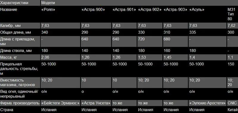 К96 легенда продолжается - фото 8