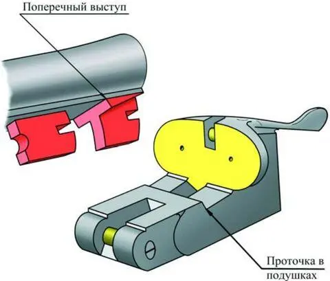 Рис 7 Затворная система Nimrod в двустволке фирмы Тиме и Шлегельмильх - фото 13