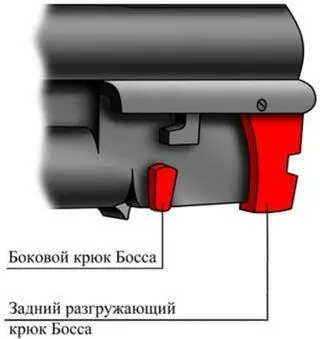 Рис 15 ствольный блок вертикалки Босса с элементами затворной системы - фото 22