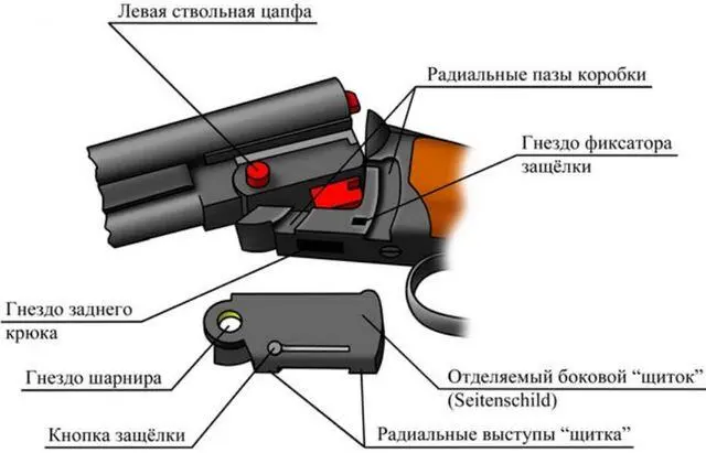 Рис 19 Затвор на щитковых цапфах Роберта Шрадера Schildzapfenverschluss - фото 27