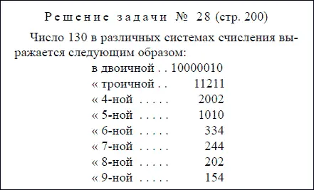 Глава VI Фокусы без обмана Искусство индусского царя Арифметические - фото 147