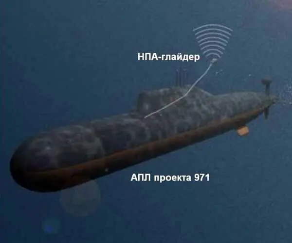 Рис 19 Иллюстрация из документа 16 При этом при погружении лодки на - фото 19