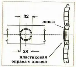 Один из вариантов креплений в пластиковой шторе очковой линзы в качестве - фото 49