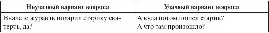 Детям трудно уловить причинноследственные отношения в тексте они чаще - фото 2