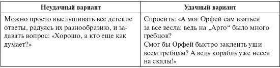 Структурное восприятие ситуации позволит педагогу из всего многообразия детских - фото 7