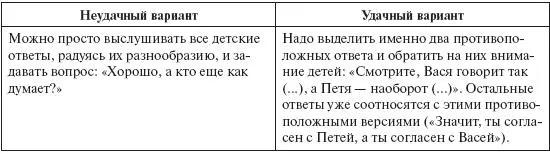 При этом надо заметить что сама по себе дискуссия в дошкольной группе не - фото 8