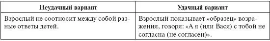 Однако дети и сами себе легко противоречат соглашаясь с тем против чего - фото 10