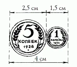 Рис 94 Пятак и копейка положенные вплотную составляют 4 см Рис 95 Монеты - фото 156