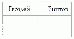 Затем начинайте счет Берите из коробки первое что попадется под руку Если - фото 67