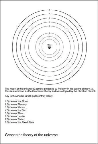 The concept of an antigravity substance originated with J Atterley whose - фото 17