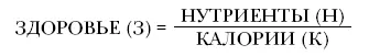Ваше здоровье прогнозируется отношением потребления питательных веществ на - фото 1