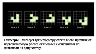 Почему нам интересен этот виртуальный мир Хотя его фундаментальная физика - фото 66
