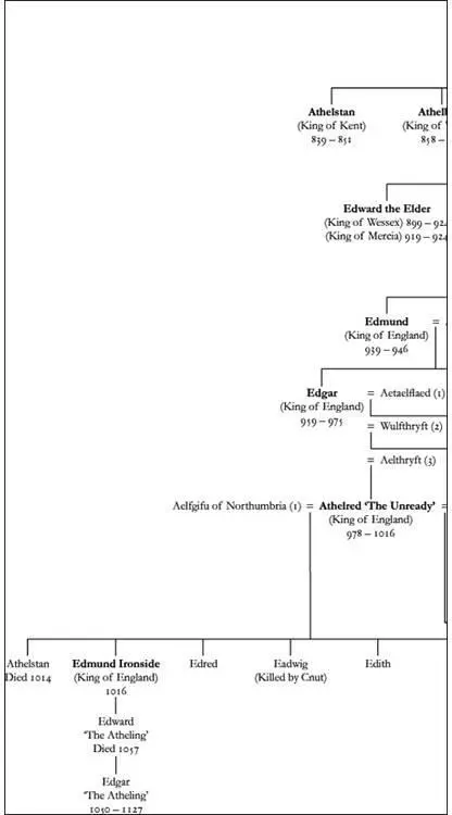 The Lineage of Robert II Curthose Duke of Normandy - фото 2