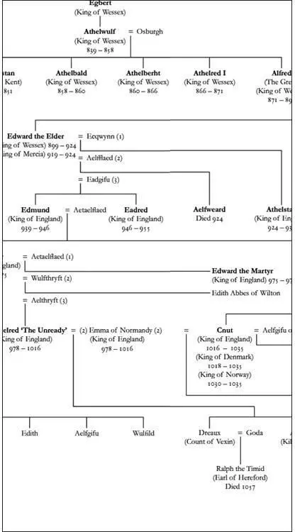 The Lineage of Robert II Curthose Duke of Normandy The Lineage of The - фото 3